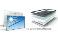 真正的戶(hù)外高亮液晶屏要達到什么要求？